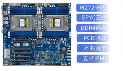 MZ72-HB2 Dual Socket SP3 Mothe - Dual Socket Sp3 Epyc Motherboard 评论和价格